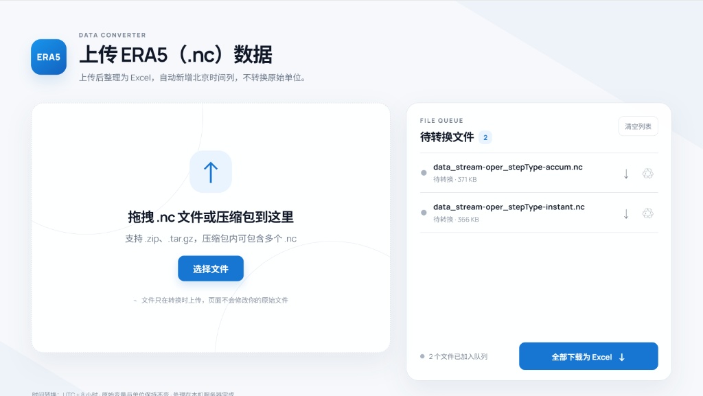 NetCDF 转 Excel工具